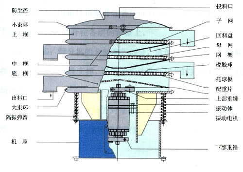 structure-Chinese.jpg